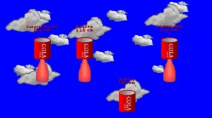 Shake! Screenshot 3